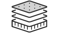 wusbedding