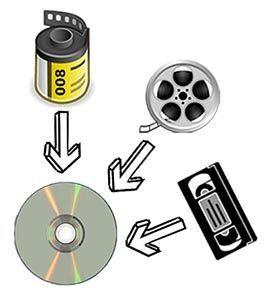 A vhs tape a cd and a roll of film.