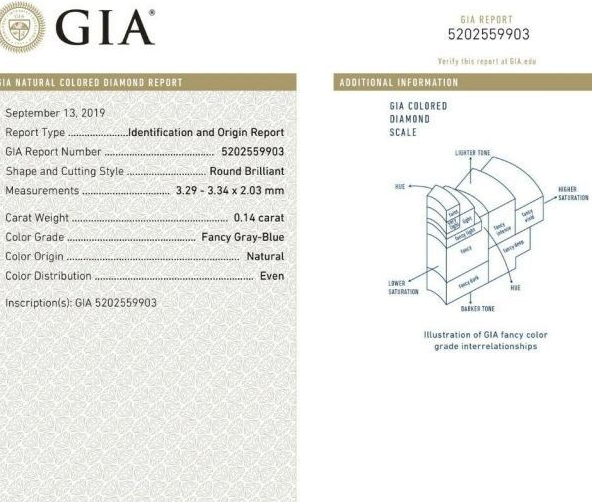 ORIGIN ARGYLE Round Diamond 0.14CT BL2 VS2