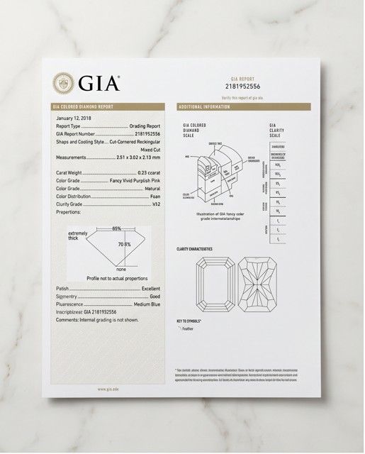 ORIGIN ARGYLE Radiant Diamond 0.22ct Pink VS2