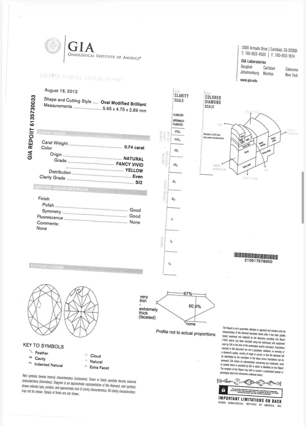 ORIGIN ARGYLE 0.74ct Yellow Oval Diamond SI2