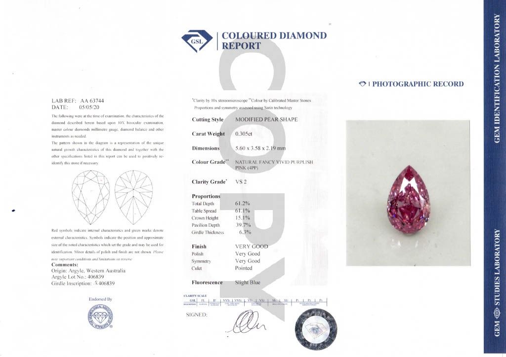 CERTIFIED ARGYLE Oval Diamond 0.30ct 4PP VS2