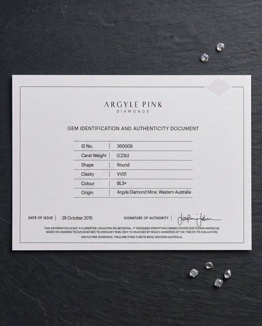 CERTIFIED ARGYLE Round Diamond 0.23ct BL3+ VVS1 Blue Moon Tender