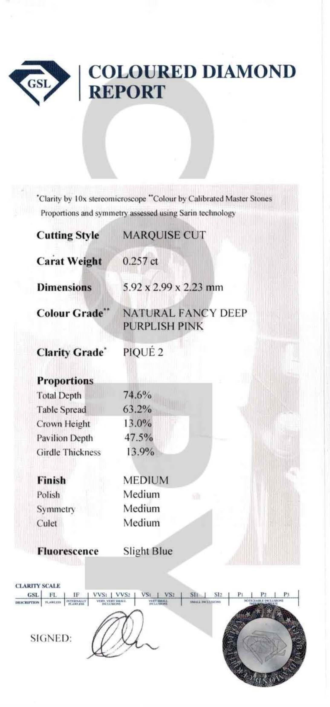 CERTIFIED ARGYLE Marquise Diamond 0.25CT 2PP P2