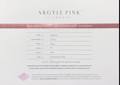 CERTIFIED ARGYLE Pear Diamond 0.75CT 5PP FVPP I1 TENDER