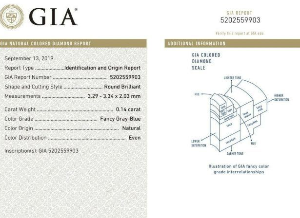 ORIGIN ARGYLE Round Diamond 0.14CT BL2 VS2