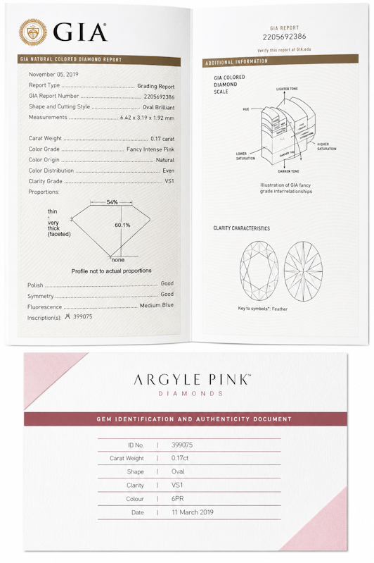 CERTIFIED ARGYLE Oval Diamond 0.17ct 6PR VS1