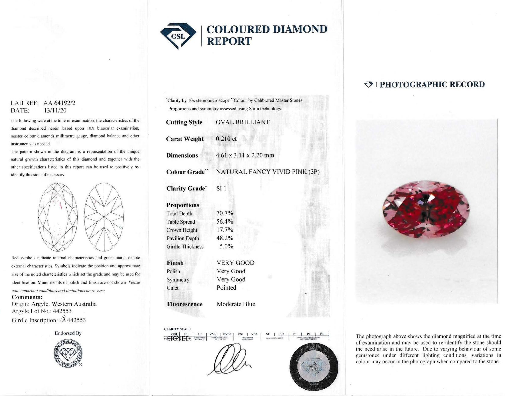 CERTIFIED ARGYLE Oval Diamond 0.21ct 3P SI1