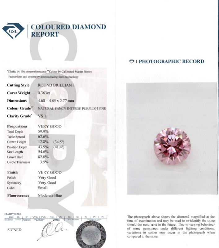 ORIGIN ARGYLE Round Diamond 0.36ct Pink VS1