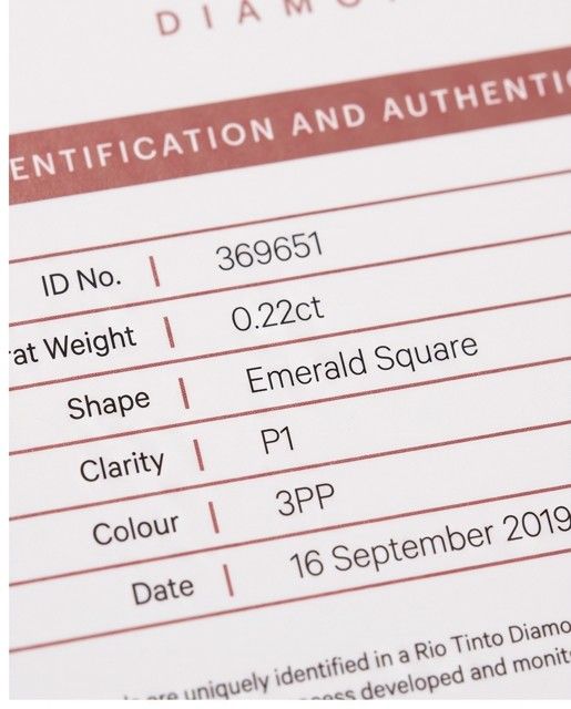 CERTIFIED ARGYLE Emerald Square Diamond 0.22ct 3PP P1