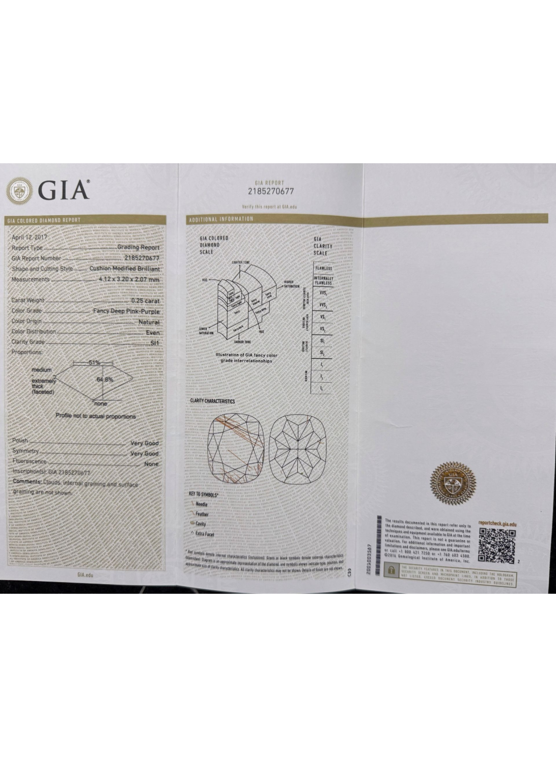 ORIGIN ARGYLE Cushion Diamond 0.25ct FDPP SI1
