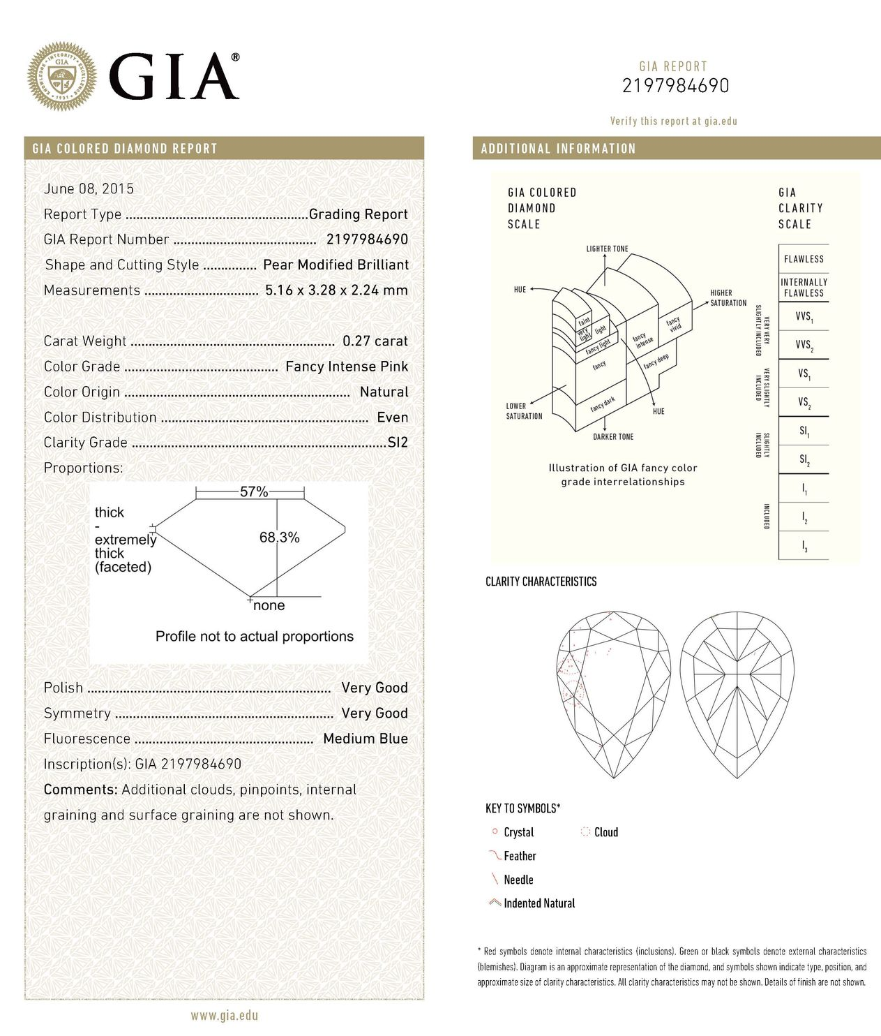 ORIGIN ARGYLE Pear Diamond 0.27ct 6P SI2