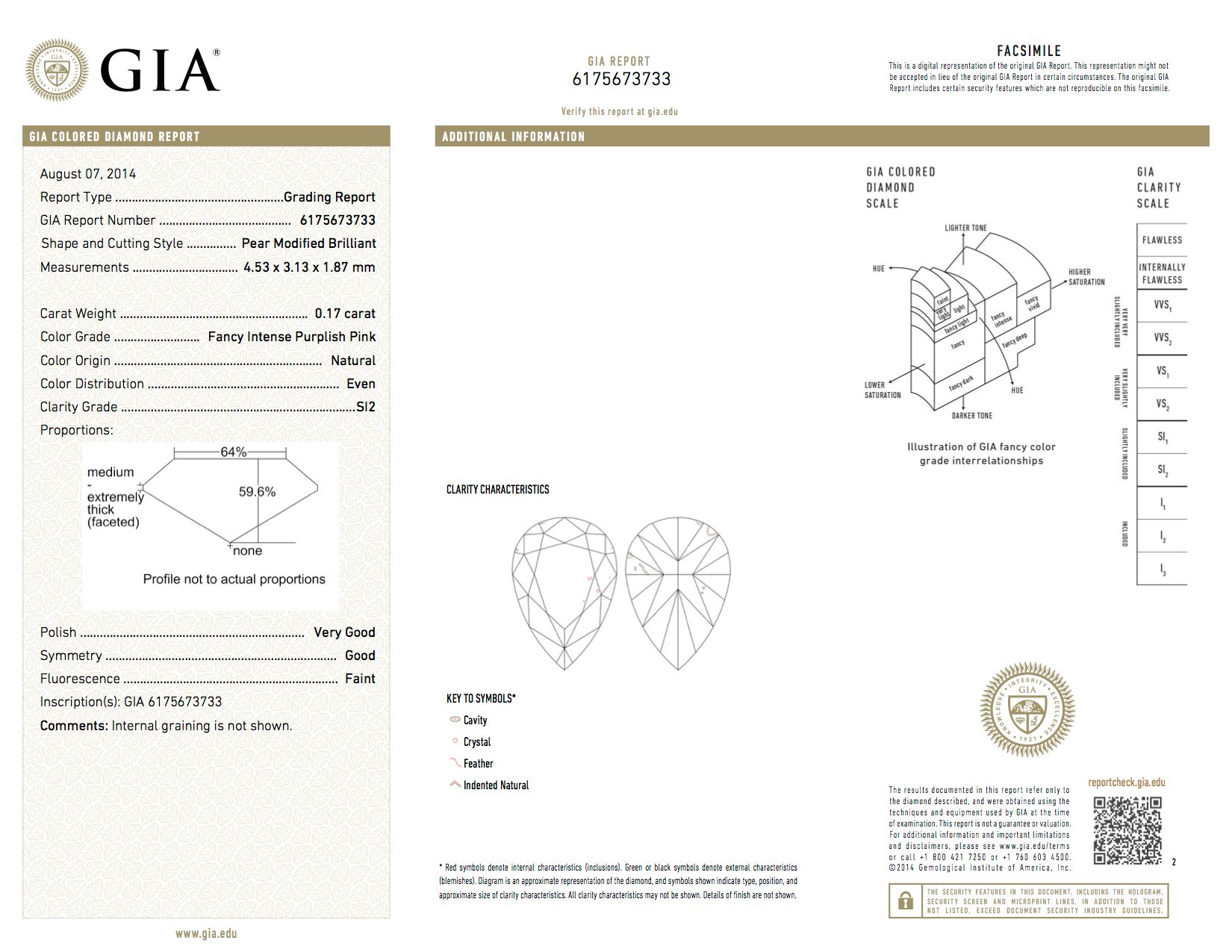 ORIGIN ARGYLE Pear Diamond 0.17ct Pink SIAV