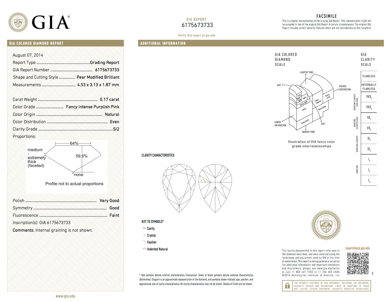 ORIGIN ARGYLE Pear Diamond 0.17ct Pink SIAV
