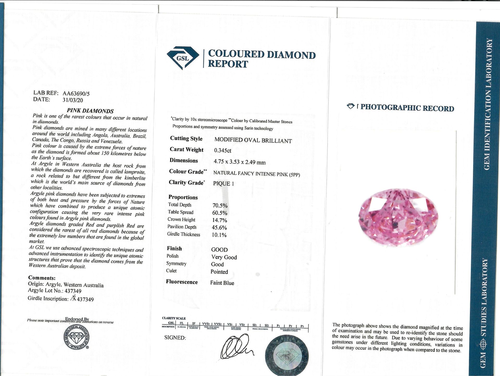 CERTIFIED ARGYLE Oval Diamond 0.34ct 5PP P1