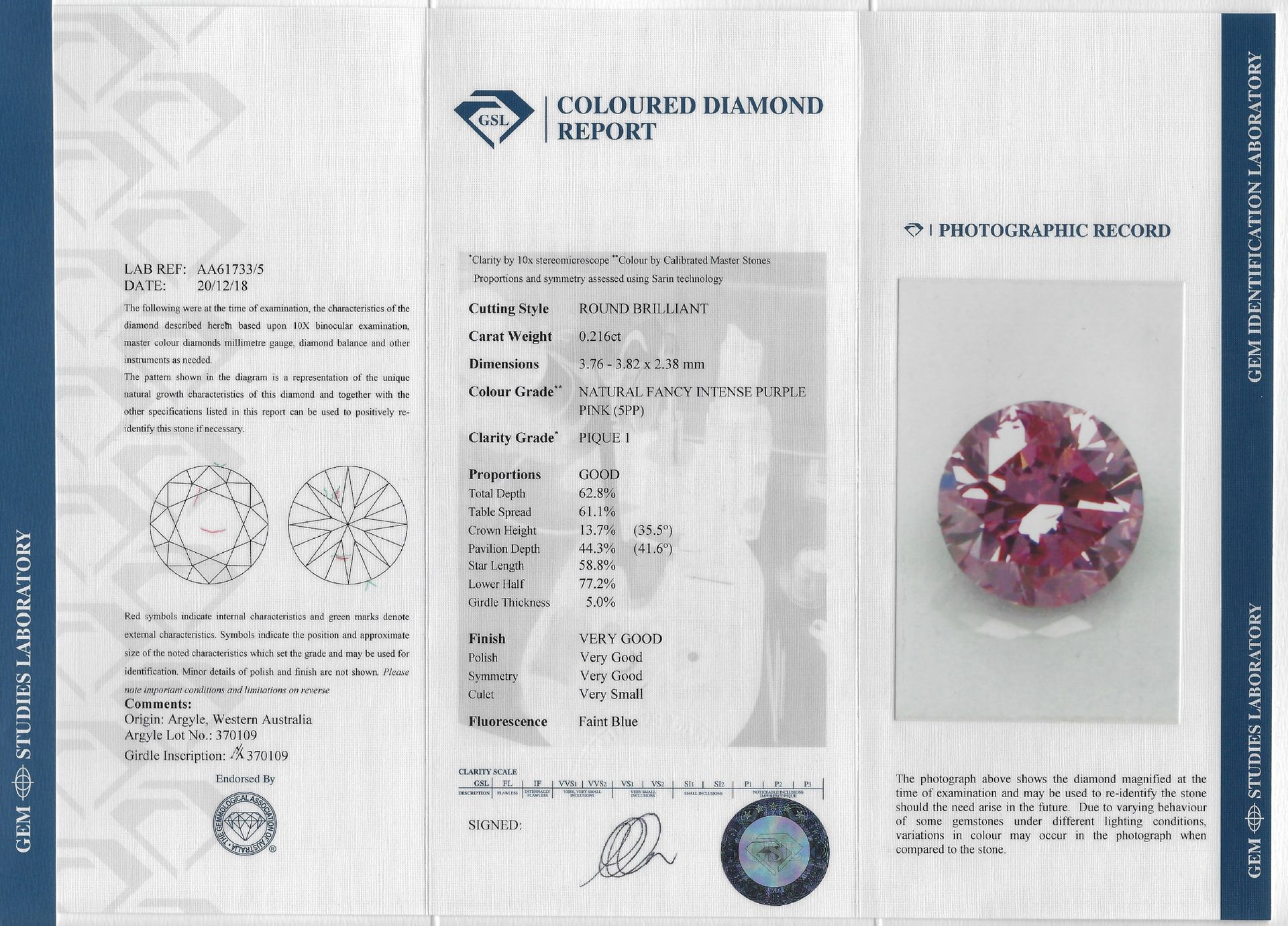 CERTIFIED ARGYLE Round Diamond 0.21ct 5PP P1