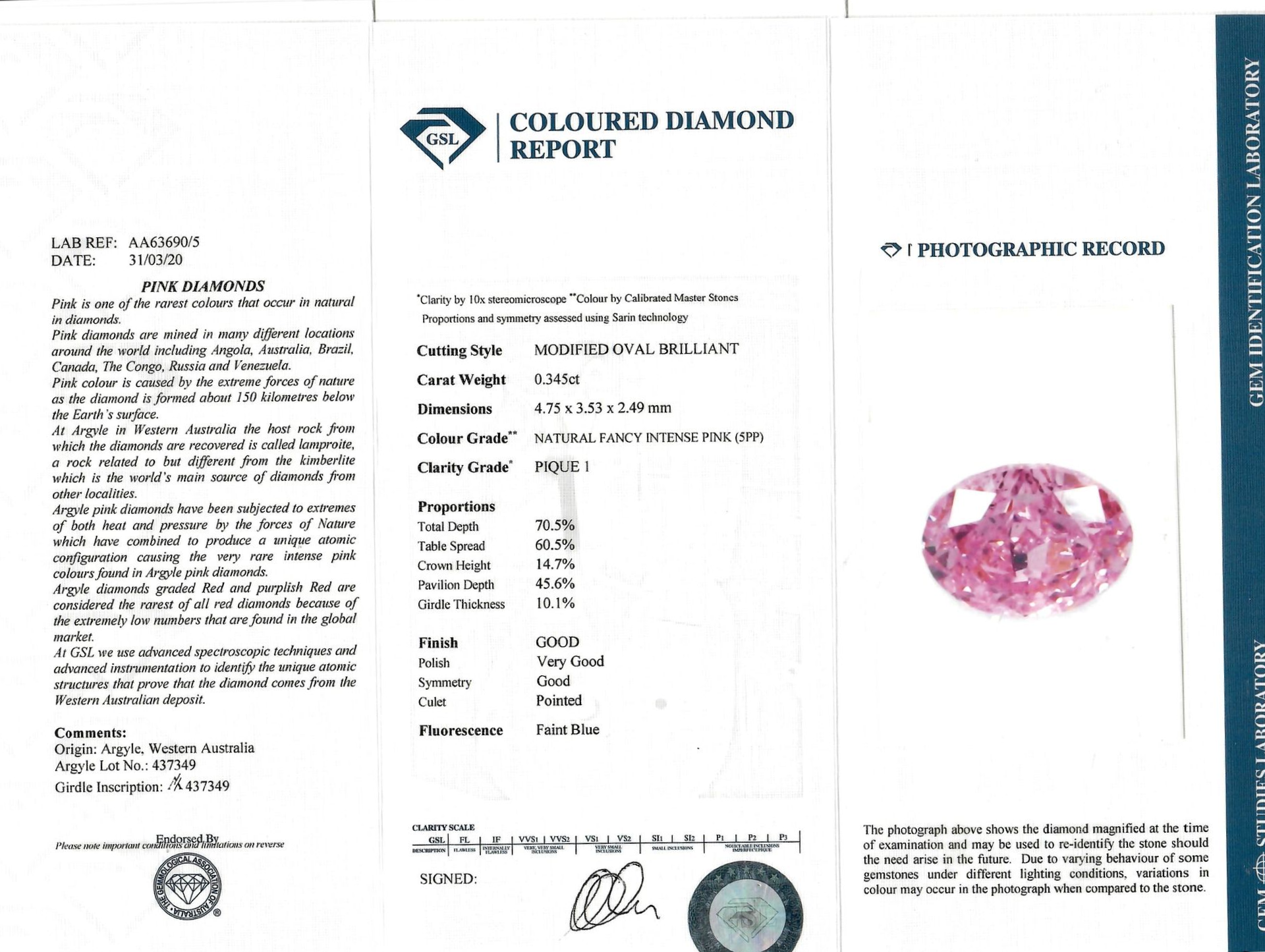 CERTIFIED ARGYLE Oval Diamond 0.34ct 5PP P1