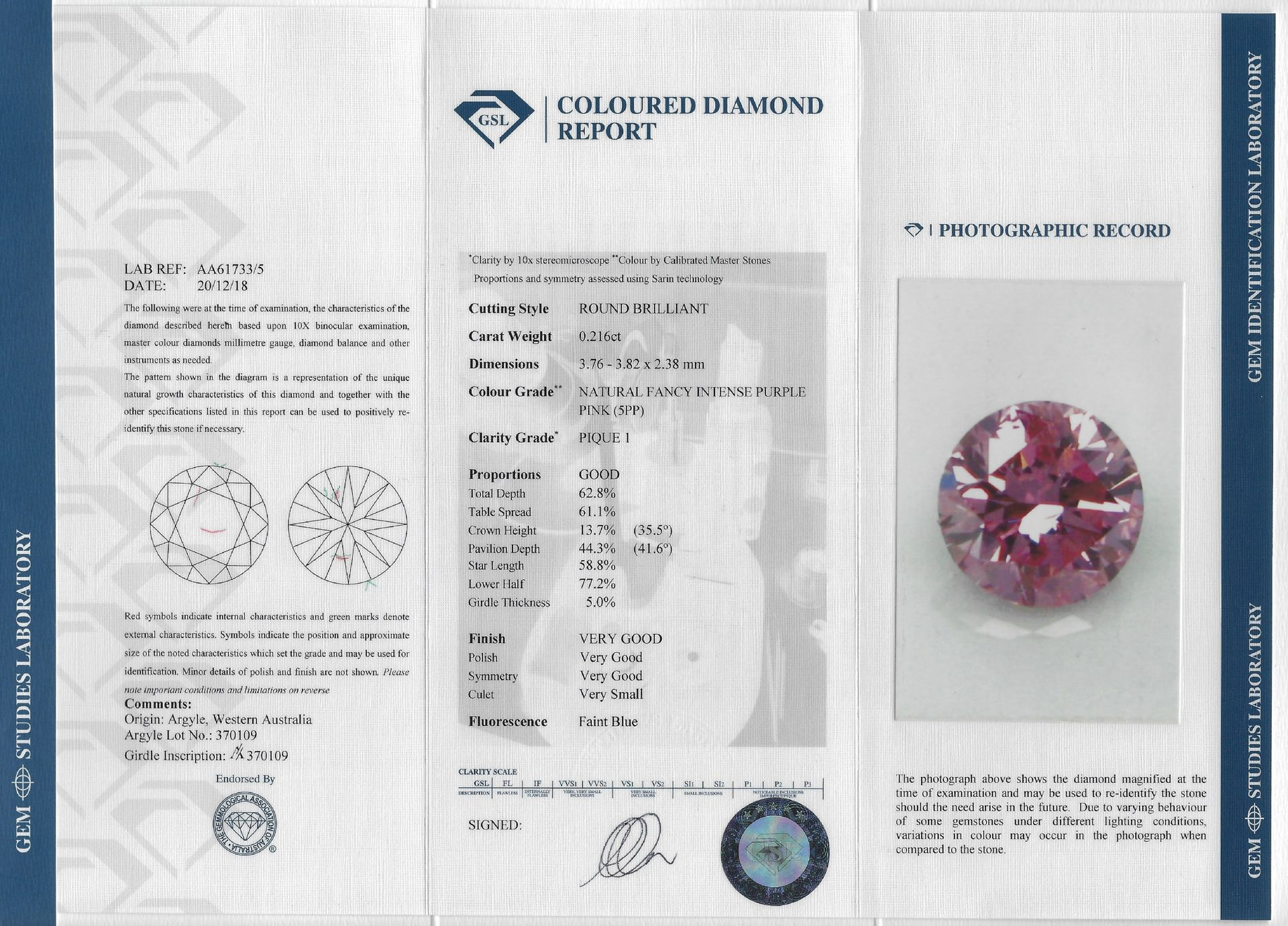 CERTIFIED ARGYLE Round Diamond 0.21ct 5PP P1