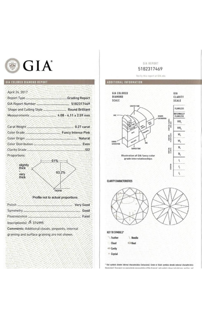 CERTIFIED ARGYLE Round Diamond 0.27ct 4P P1