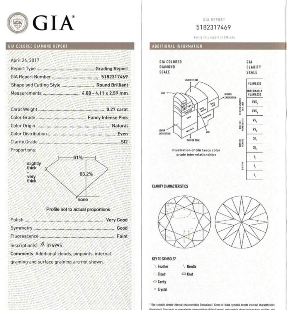 CERTIFIED ARGYLE Round Diamond 0.27ct 4P P1