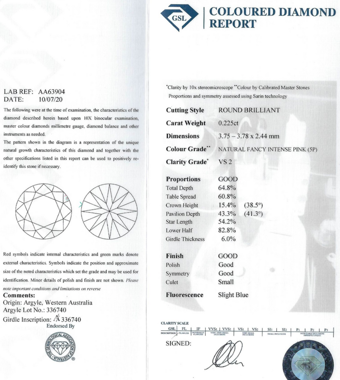 CERTIFIED ARGYLE Round Diamond 0.22ct 5P VS2