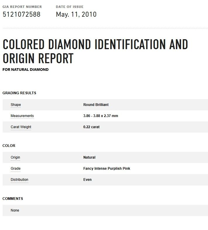 ORIGIN ARGYLE Round Diamond 0.22ct 6P SI2