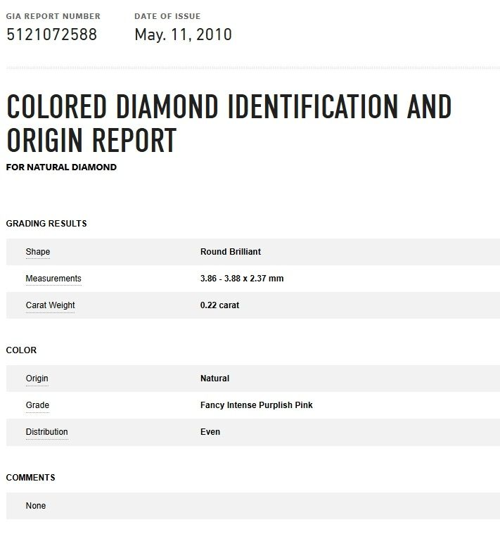 ORIGIN ARGYLE Round Diamond 0.22ct 6P SI2