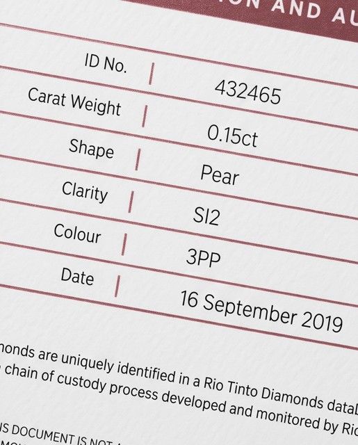 CERTIFIED ARGYLE Pear Diamond 0.15ct 3PP SI2