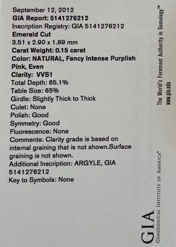ORIGIN ARGYLE Emerald Diamond 0.15ct Pink VVS1