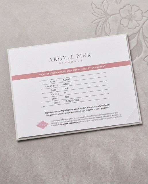 CERTIFIED ARGYLE Oval Diamond 0.23ct PC2 P1
