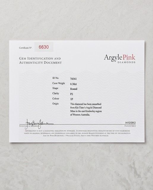 CERTIFIED ARGYLE Round Diamond 0.30ct 1P P2