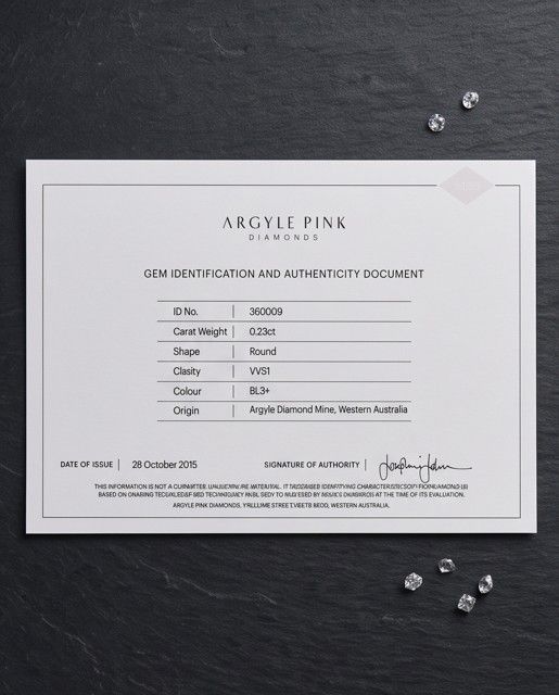 CERTIFIED ARGYLE Round Diamond 0.23ct BL3+ VVS1 Blue Moon Tender