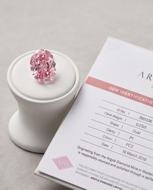 CERTIFIED ARGYLE Oval Diamond 0.23ct PC2 P1