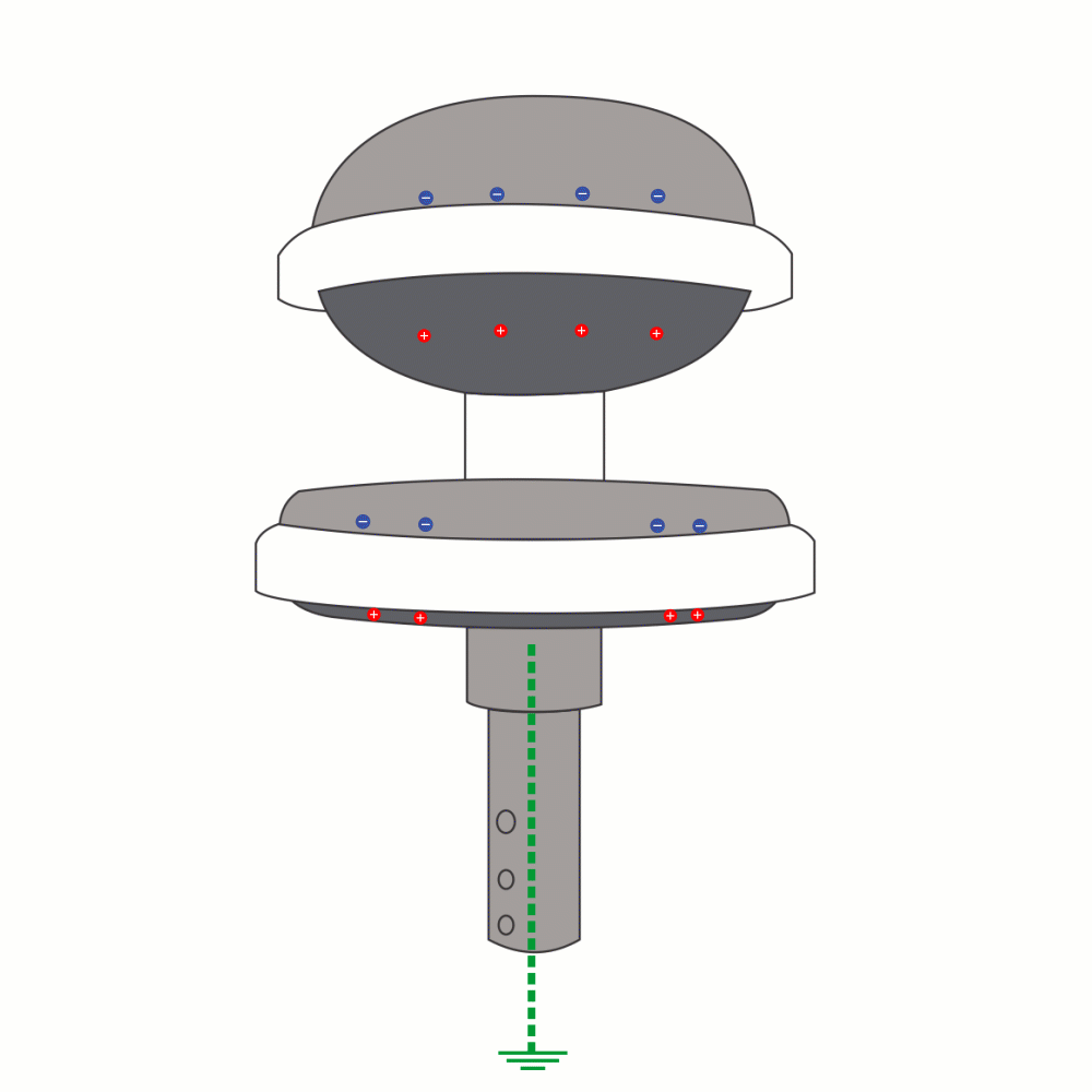 Moving visual of how the CMCE Lightning Suppressor system works