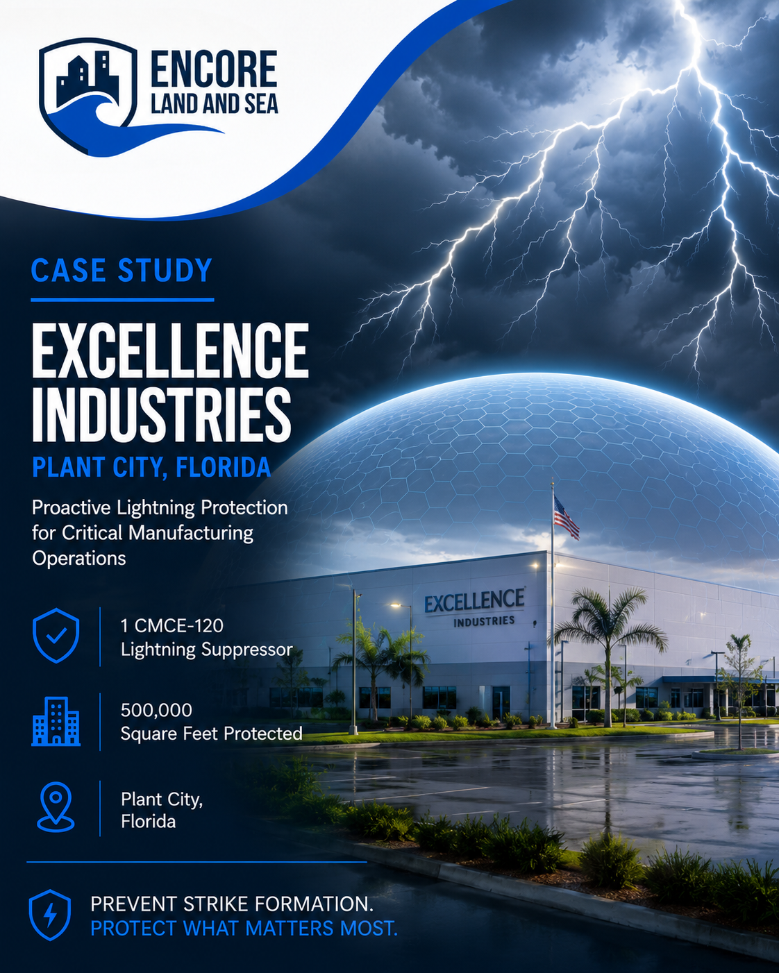 Excellence Industries is protected with CMCE Lightning Suppression technology