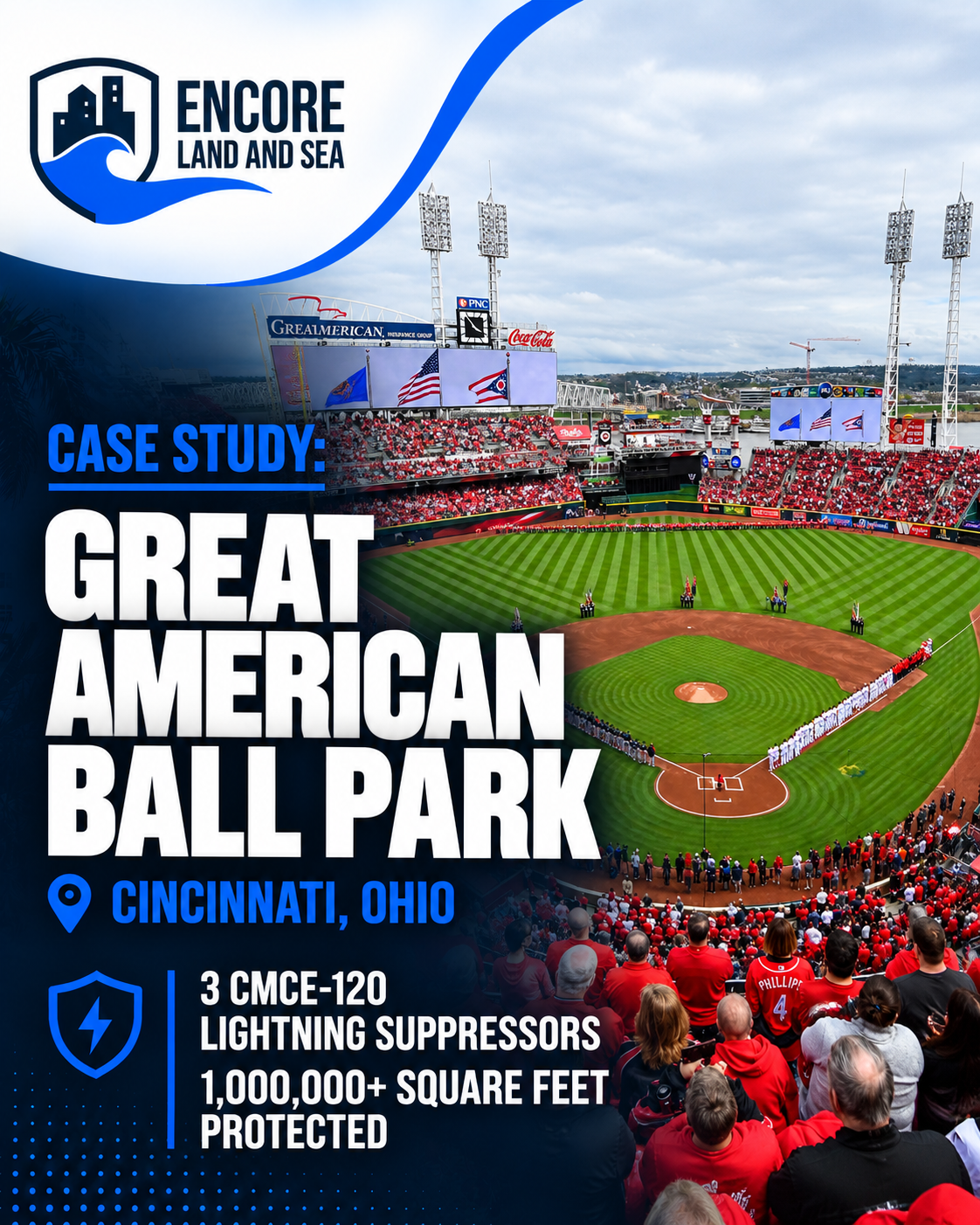 Great American ball park case study CMCE Lightning Suppression