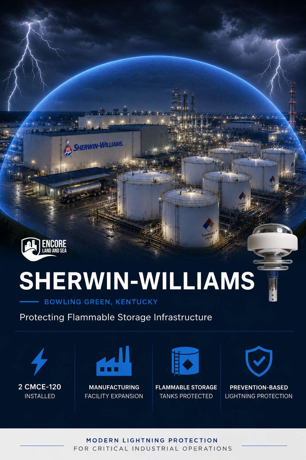 Sherwin-Williams Bowling Green, Kentucky Flammable Storage Infrastructure Graphic