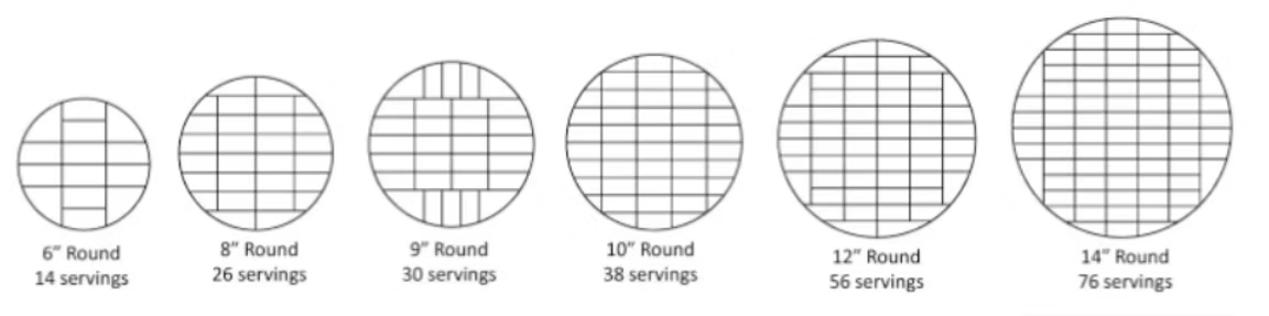 A drawing of different types of grills on a white background.