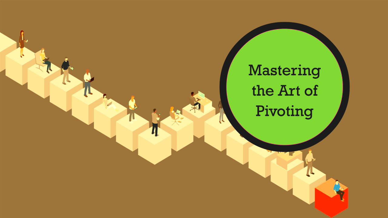 A poster that says mastering the art of pivoting