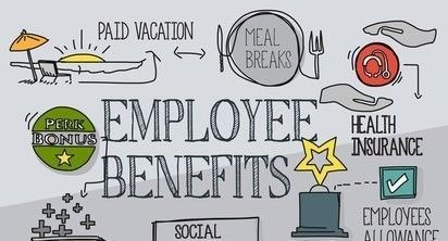 A poster showing different types of employee benefits
