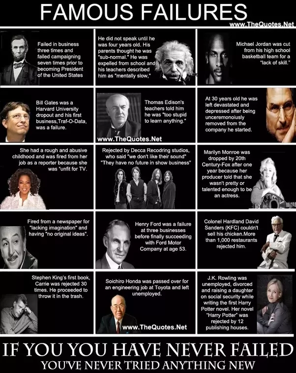 A poster that says famous failures if you have never failed you 've never tried anything new