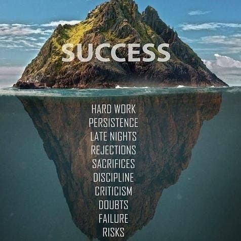 An iceberg with the word success on it