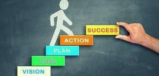 A person is holding a piece of paper with the word success on it.