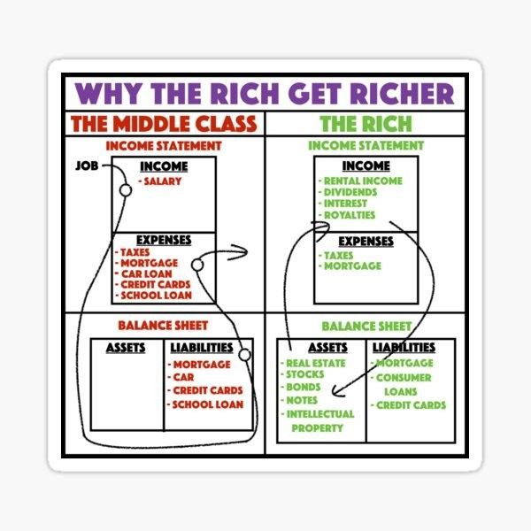 Diagram: