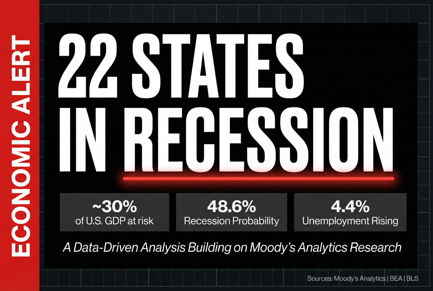 Graphic stating