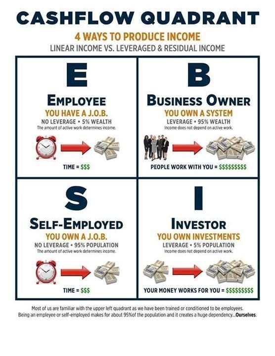 Five colorful sticky notes in a row, numbered 1-5, listing steps: make thinking visible, ask questions, combat biases.