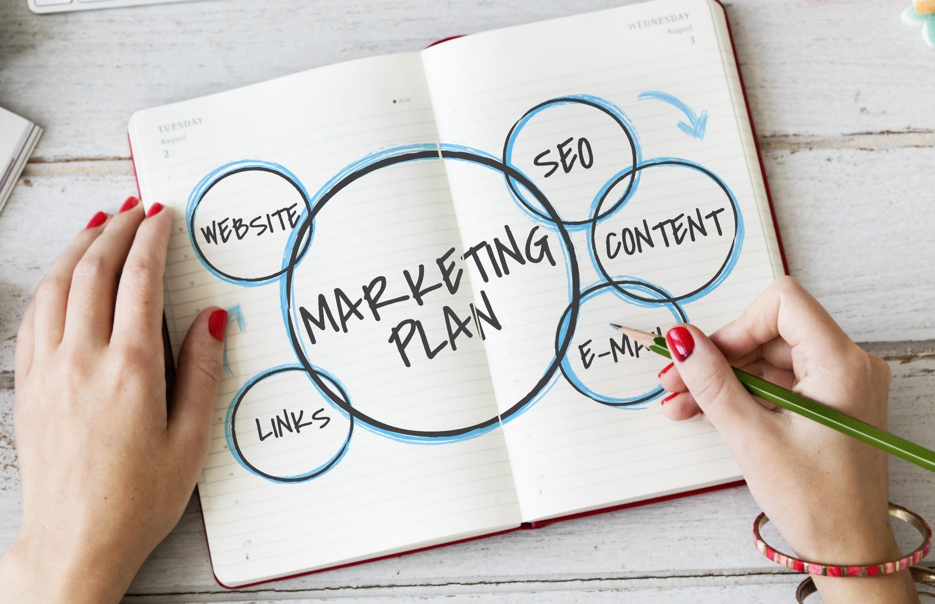 A person is writing a marketing plan in a notebook.
