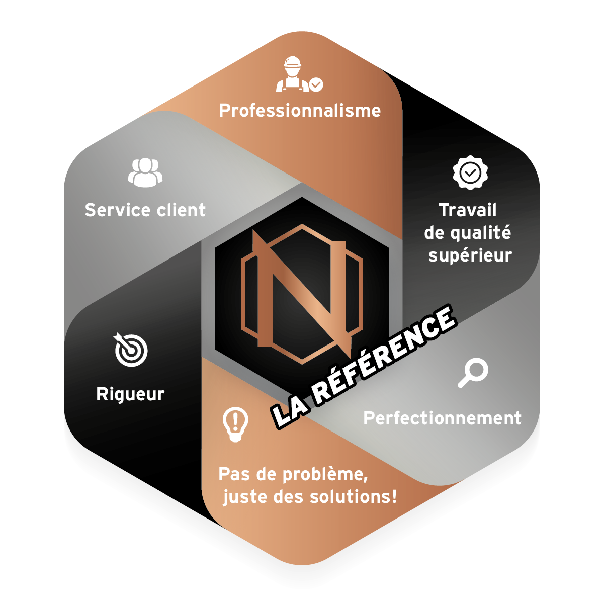 Un hexagone avec le mot la référence dessus