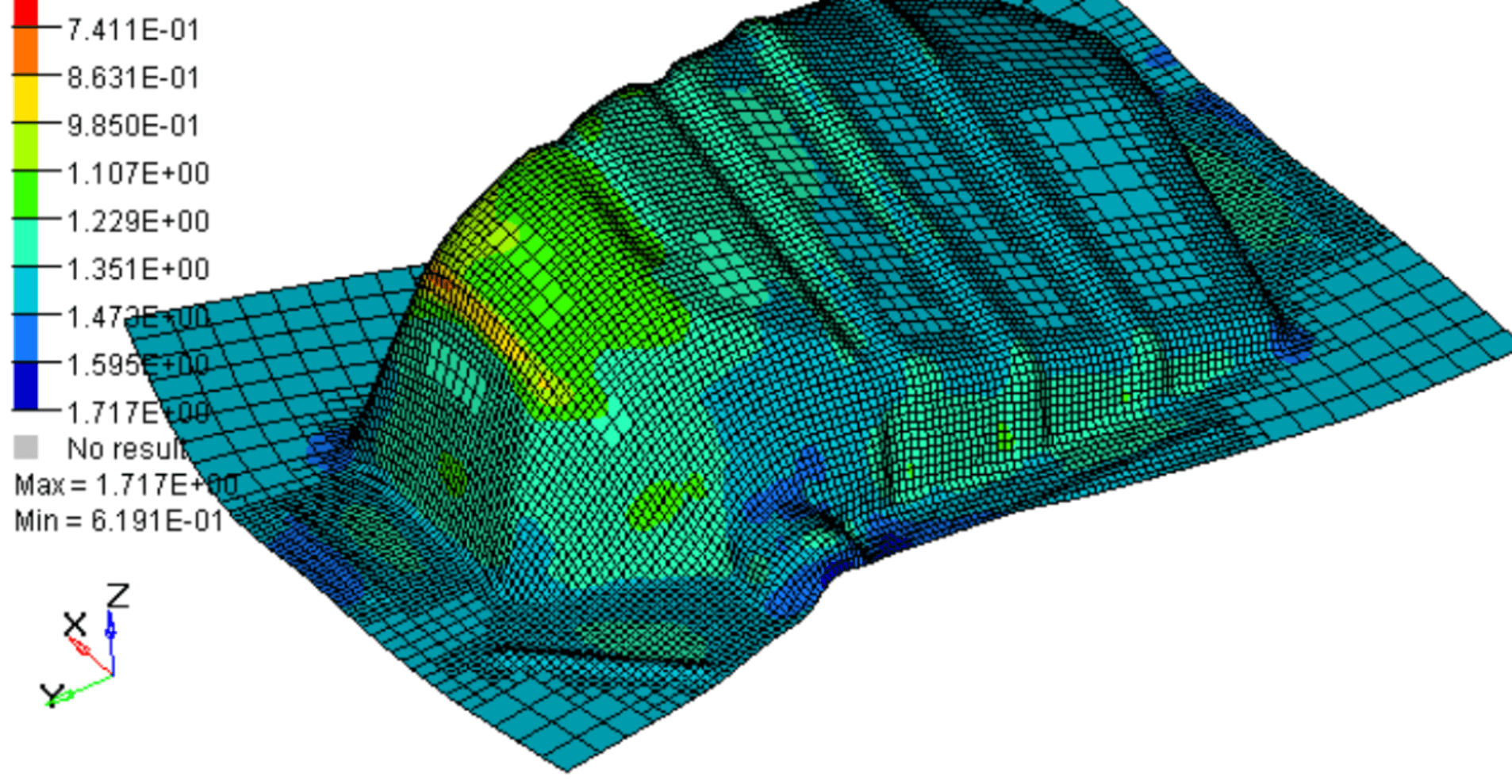 Simulation of Tool