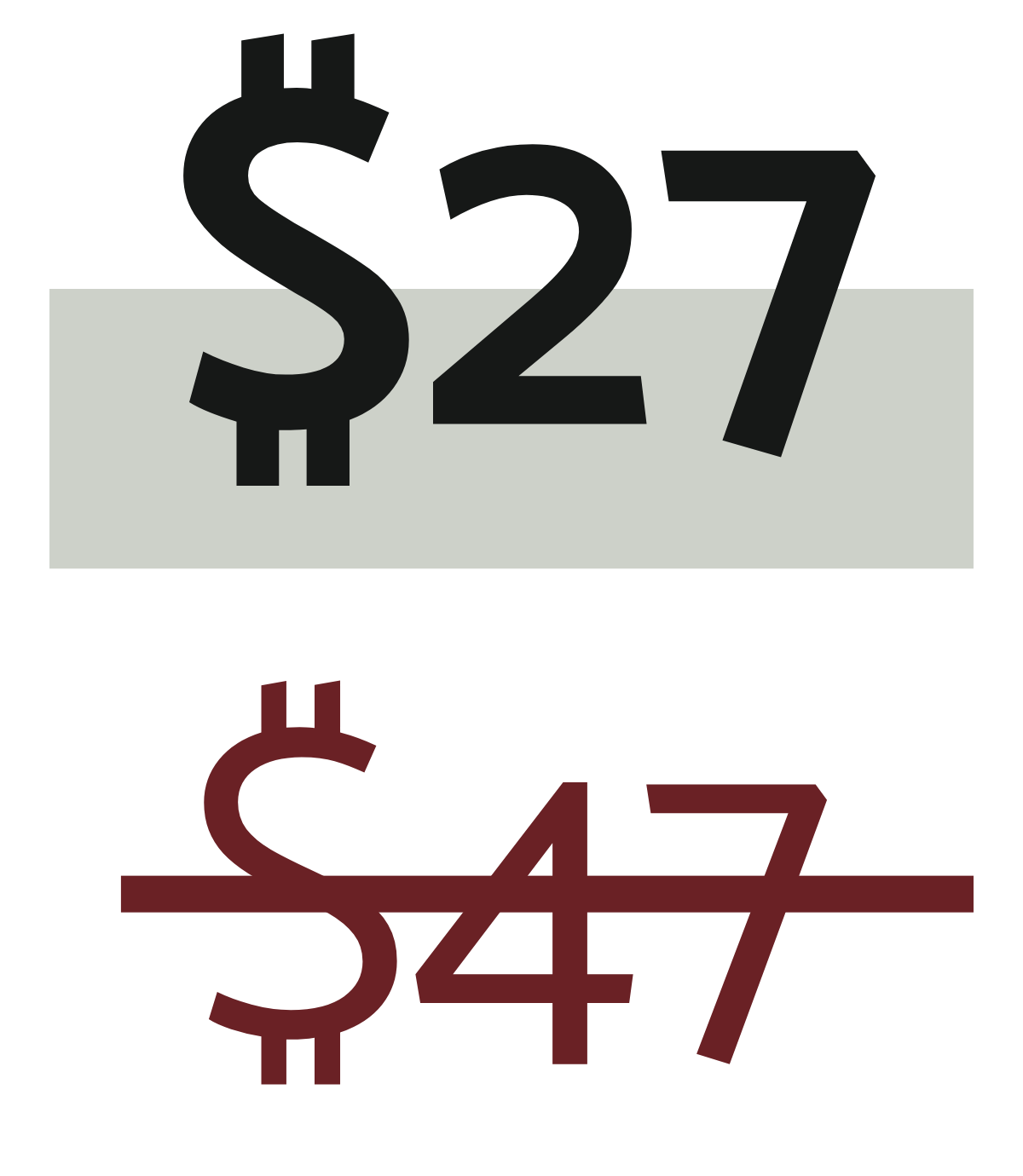 Graphic showing “$27” in large black text above a faded green rectangle and “$47” in dark red text crossed out below it. The discounted price highlights a lower cost for a travel credit cards for Canadians resource.